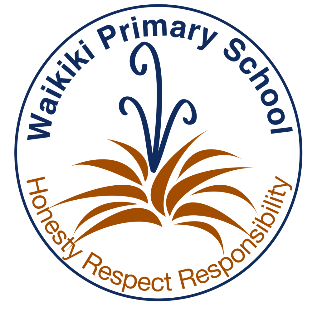 waikiki primary school business plan